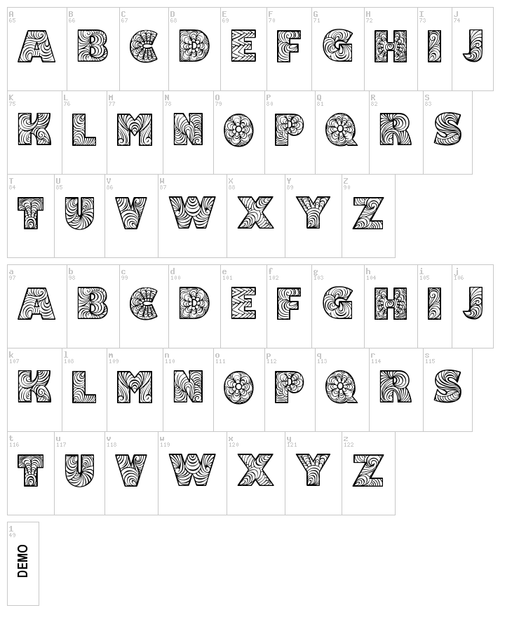 Fonix font map